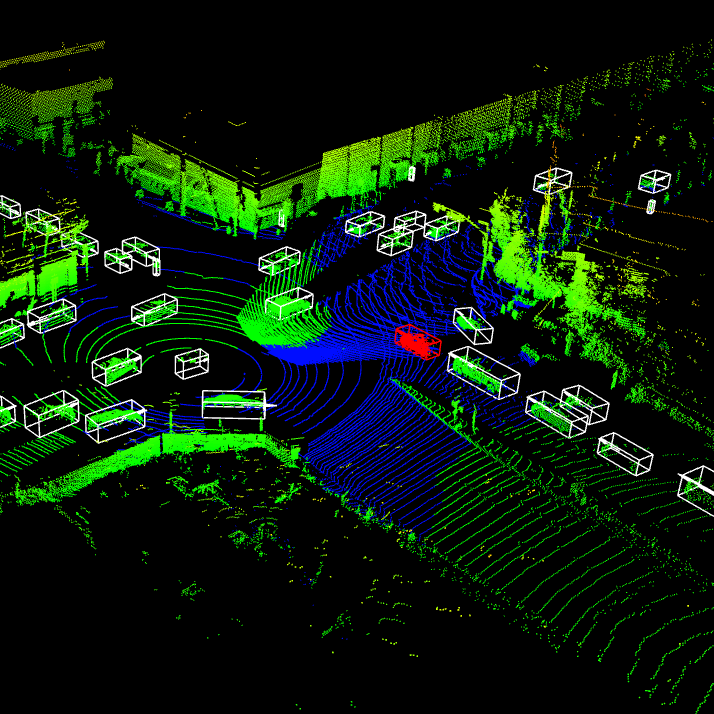 激光雷达点云算法开发